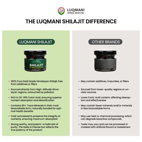 pure-nepal-shilajit-power-unlock-your-natural-energy-and-vitality-for-everyday-wellness-100-pure-big-2